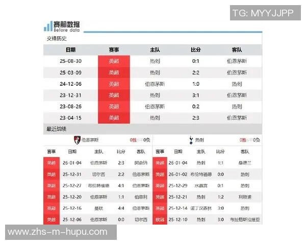 热刺与切尔西对决前瞻分析及比赛结果预测